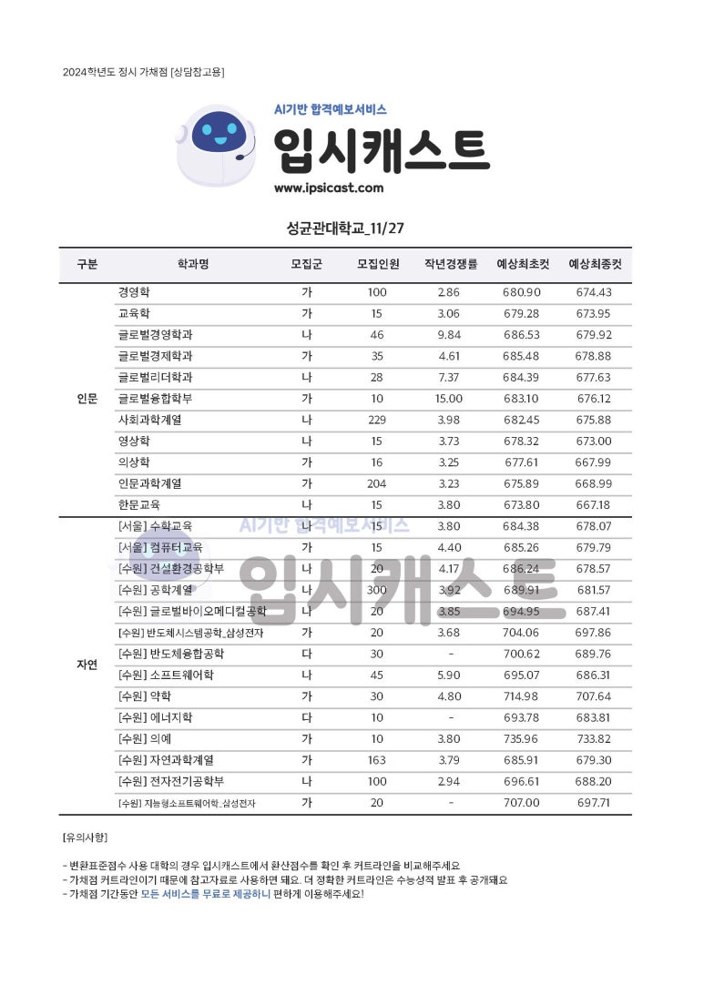 이룸프리미엄독서실 이미지