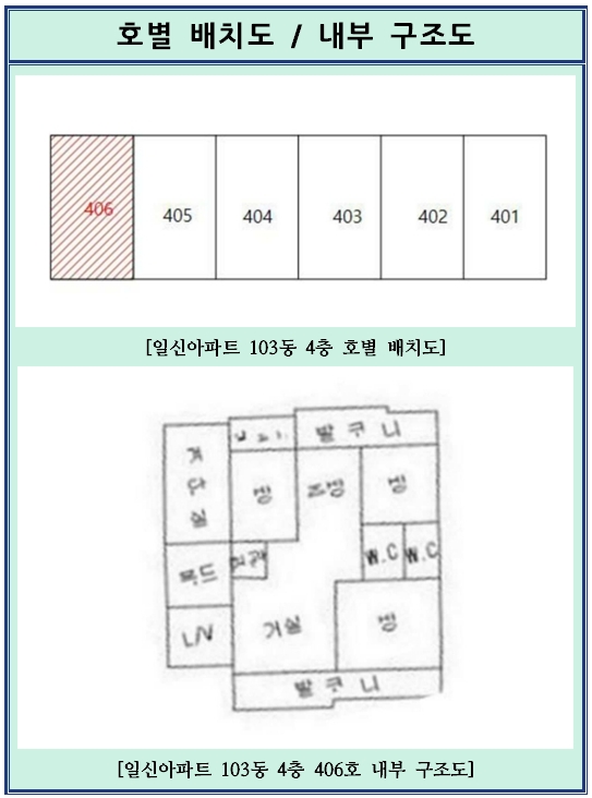 일신마트 이미지