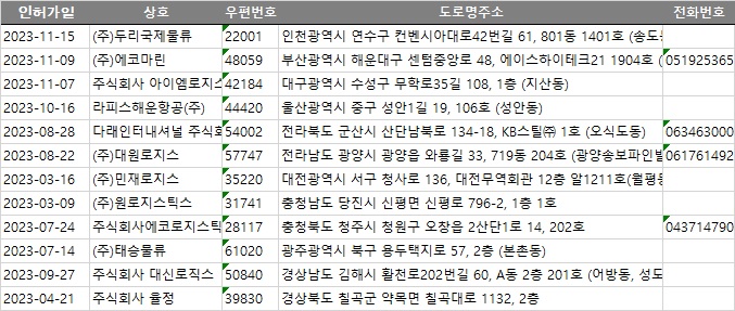 주식회사 율정 이미지