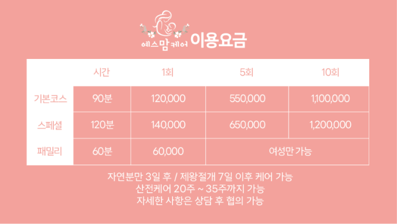 더맘케어 이미지