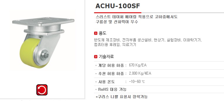 중용오토 이미지