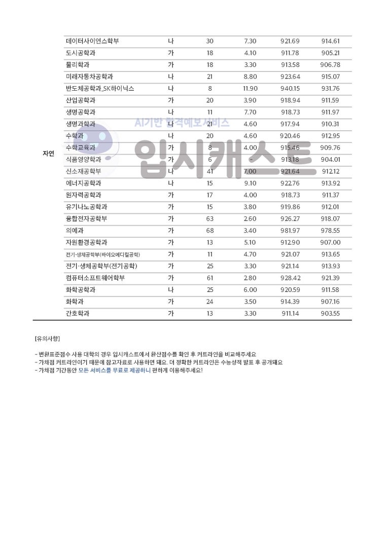 이룸프리미엄독서실 이미지