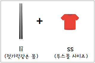 리썸(Lissome) 이미지