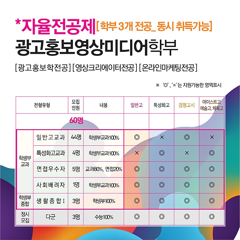 에이스영상광고 이미지