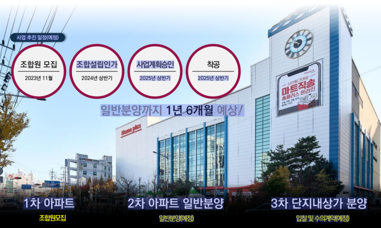 우림씨앤디 이미지