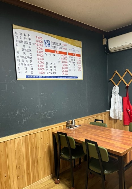 수국반점 이미지