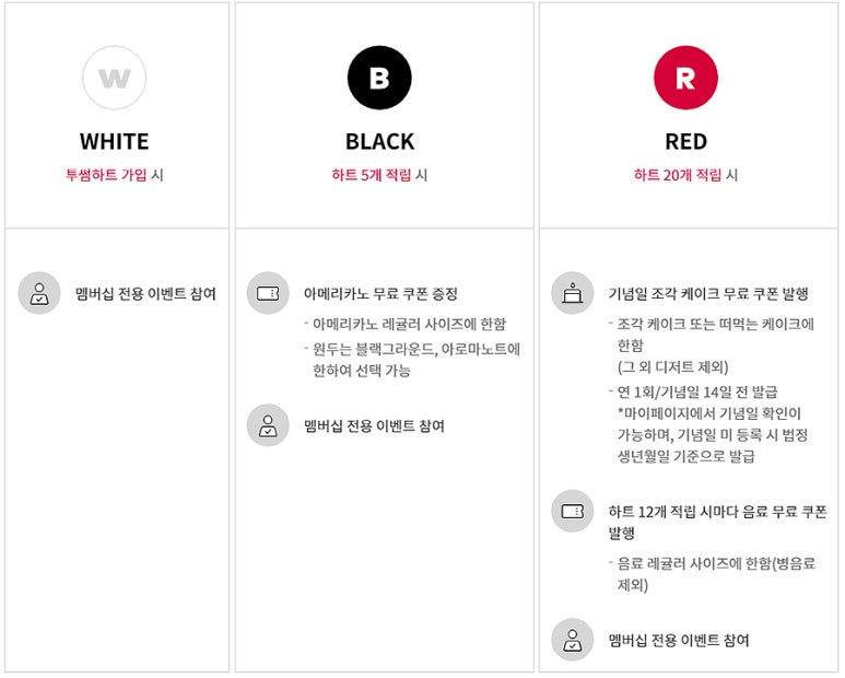 투썸플레이스 대전비래점 이미지