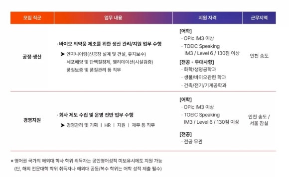 지니로직스 이미지
