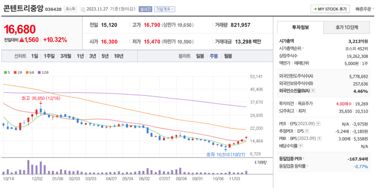 (주)에스엘엘 이미지