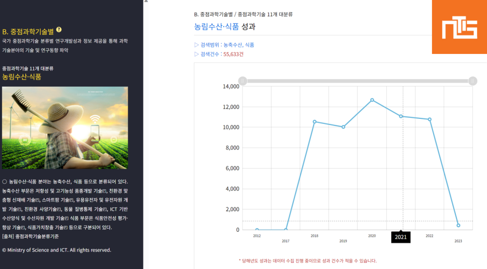 현욱정보기술 이미지