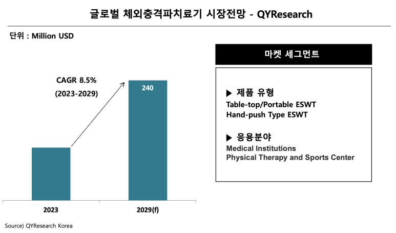 티엠글로벌 이미지