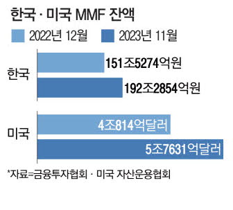 큰손인력 이미지