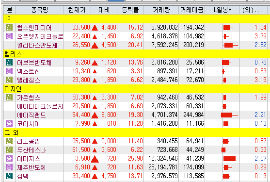 위더스 미디어 이미지