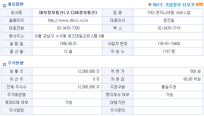 대보정보통신 이미지