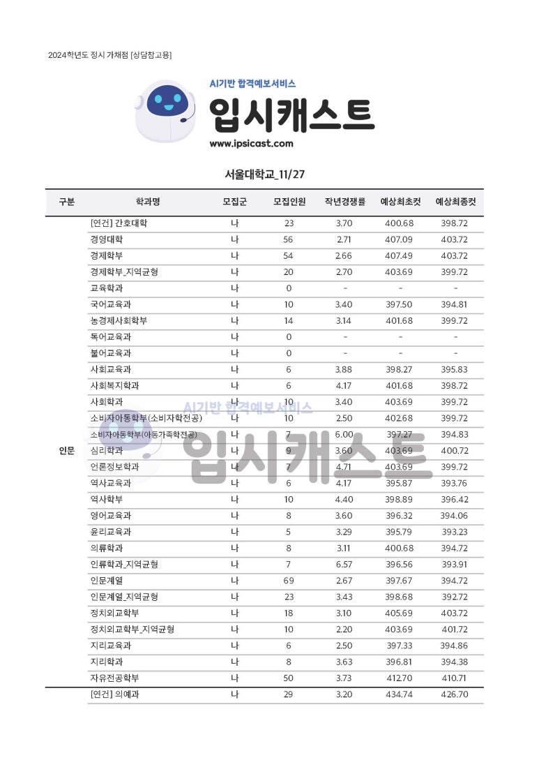 이룸프리미엄독서실 이미지