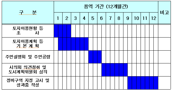 수인엔지니어링 이미지