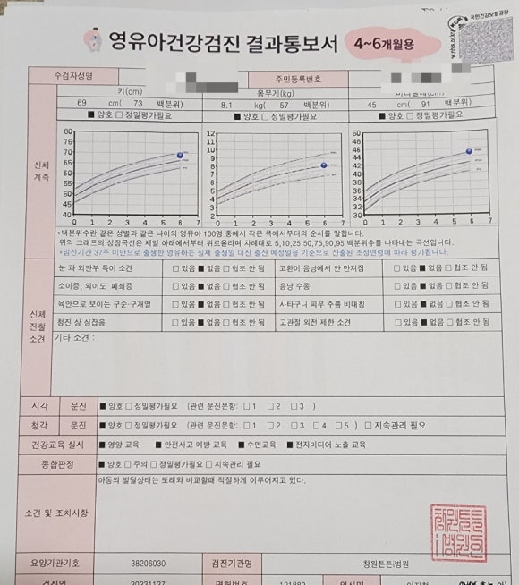 창원튼튼병원 이미지
