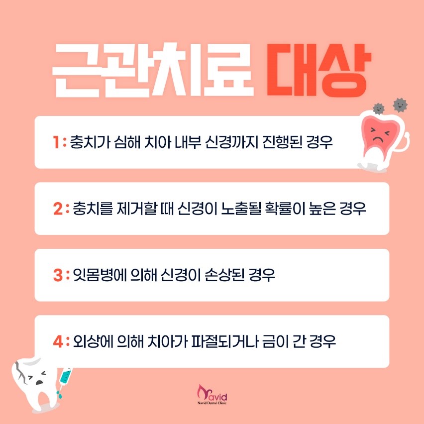 나비드치과의원 이미지