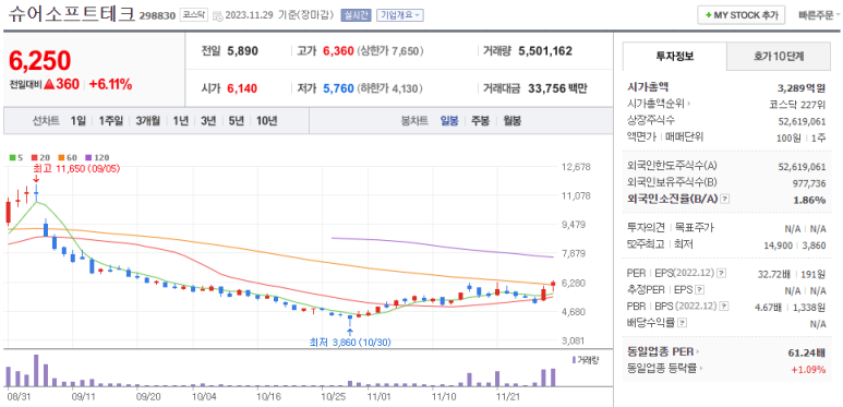 (주)현대테크 이미지