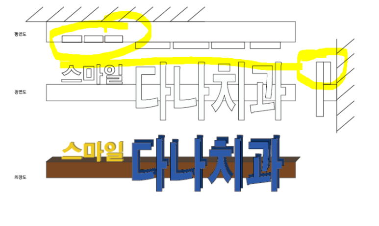 대구광고사 이미지