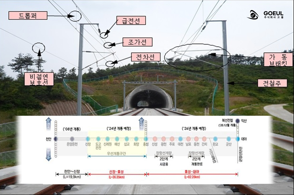 신창고을 이미지