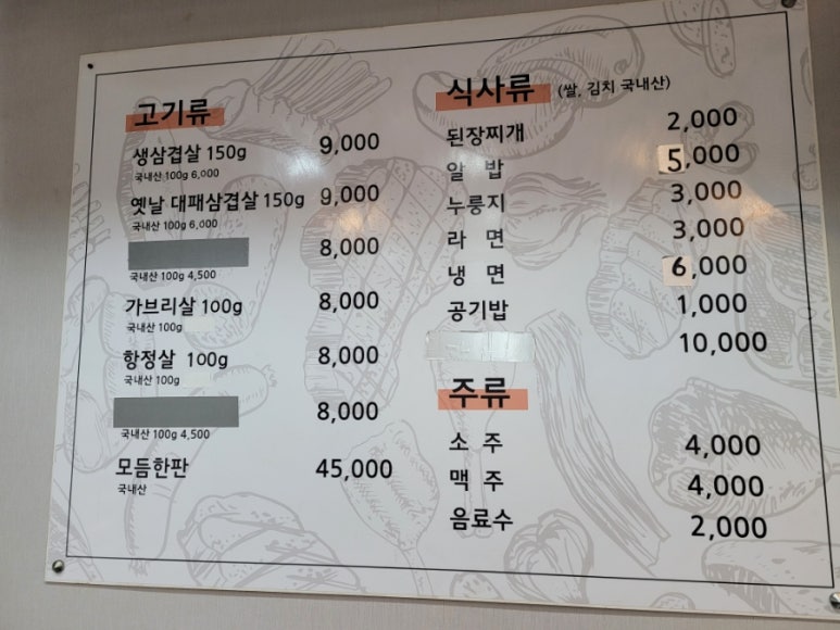 또박이삼겹 이미지
