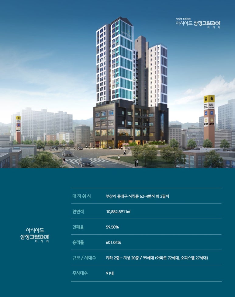 더시티 이미지