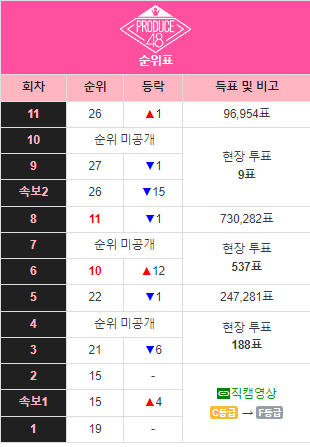 윤진뮤직 이미지