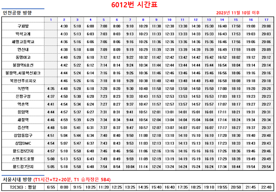 칼국수에 끌림 이미지
