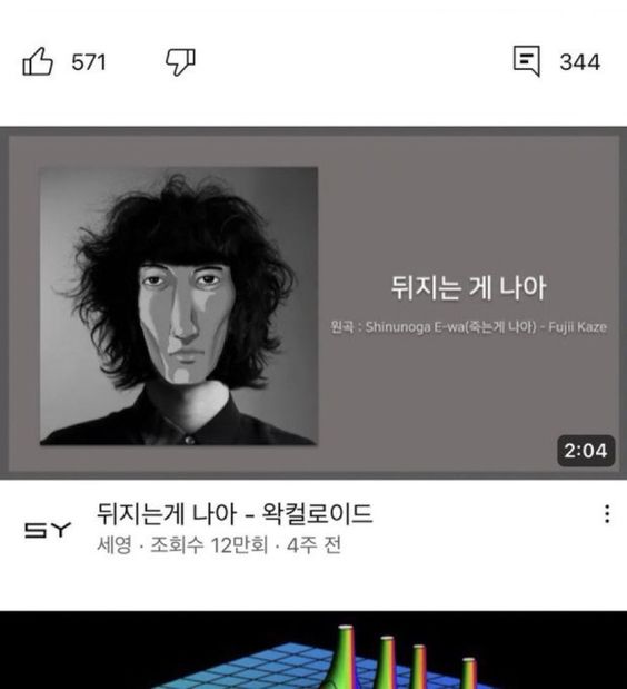 휴먼이즈 이미지