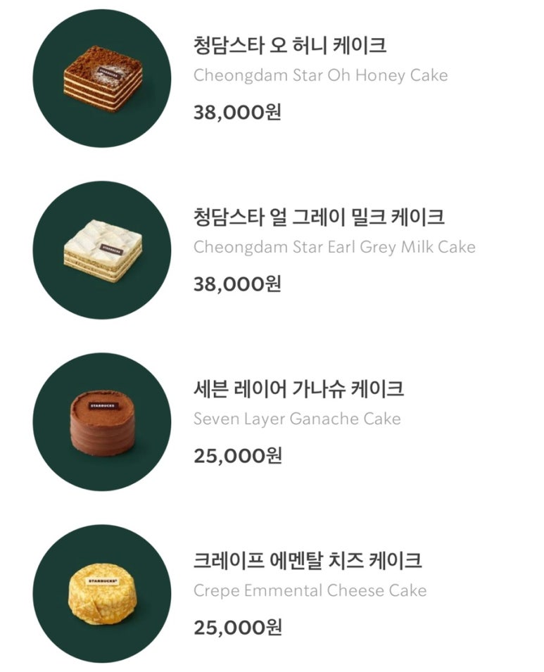 미니미케이크 이미지