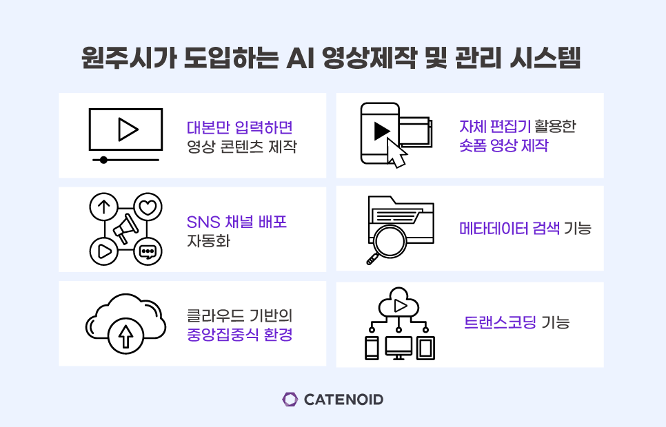 원주유통시스템 이미지