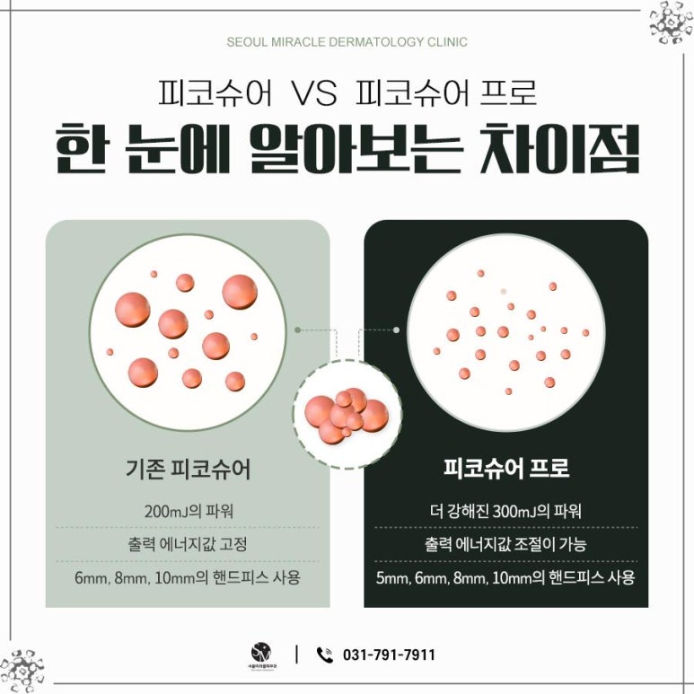 서울새로운피부과 이미지