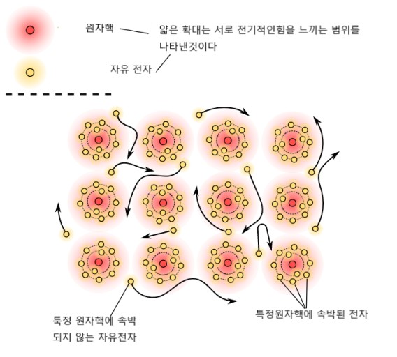 지구전자전기 이미지