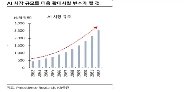 제이에스이앤씨 이미지