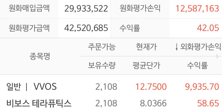 비보스 이미지