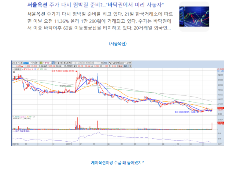고려제약(주) 이미지