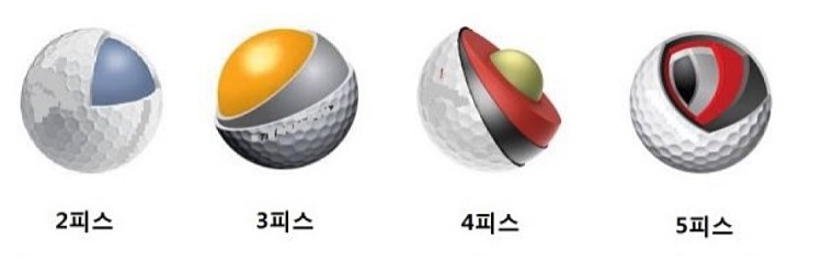 골프공마켓 이미지