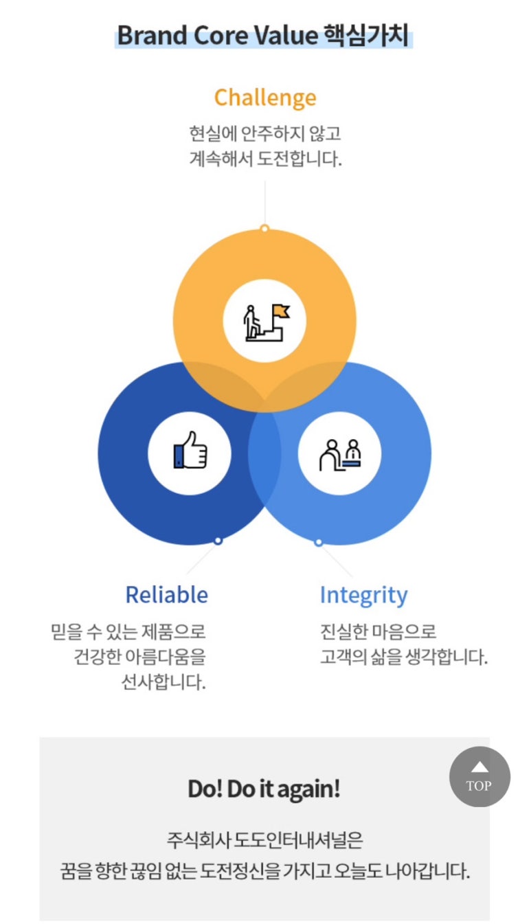 나유통 이미지