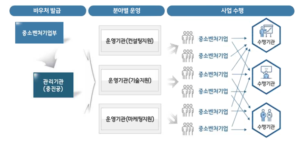 굿디자인세이브 이미지