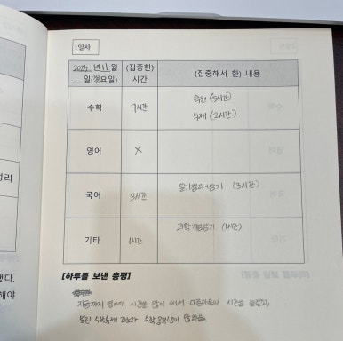 사자관리형독서실 이미지