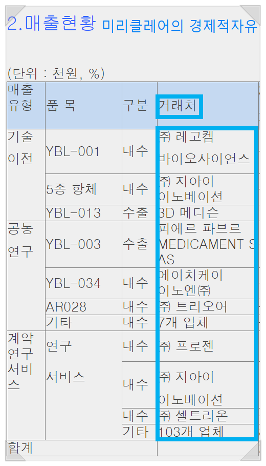 에이치케이이노베이션 이미지