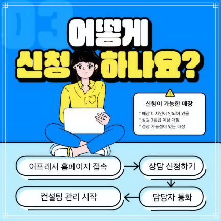 민컨설팅 이미지