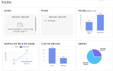 역삼중학교 이미지