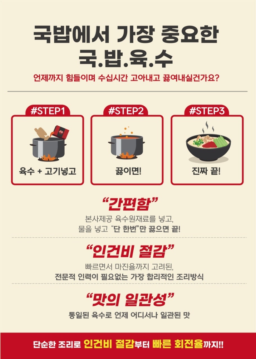 원프랜차이즈시스템 이미지