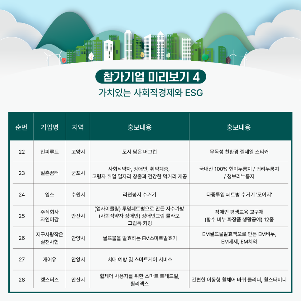 주식회사 꿈터 이미지