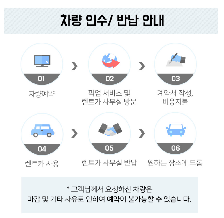 리치주유소 이미지