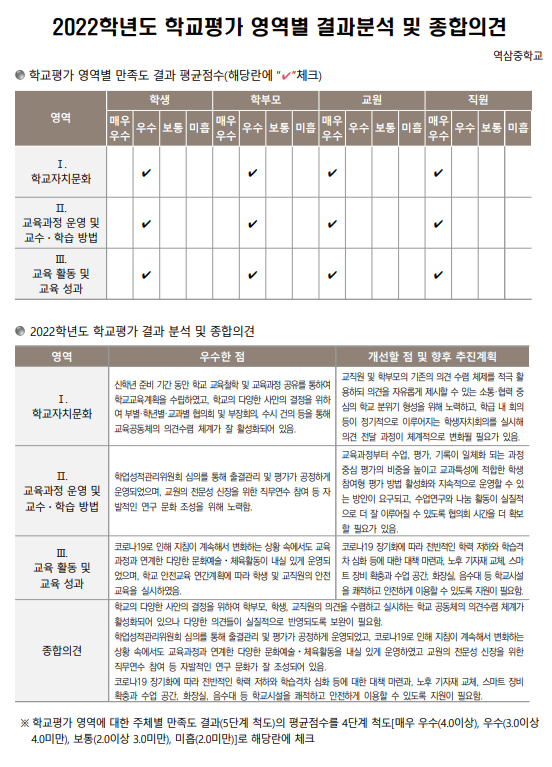 역삼중학교 이미지