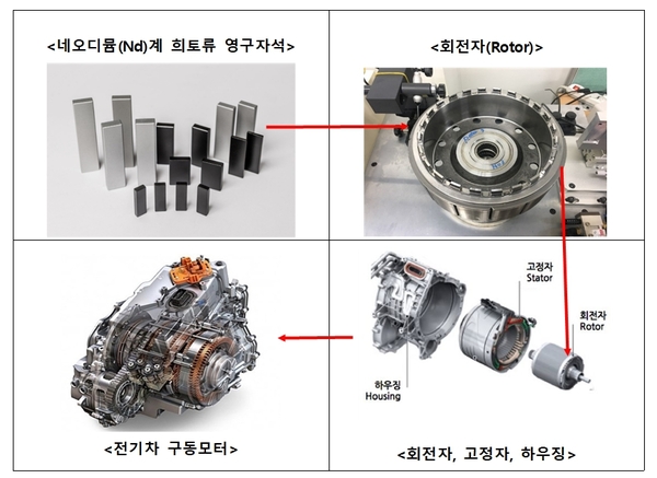 영구산업 이미지