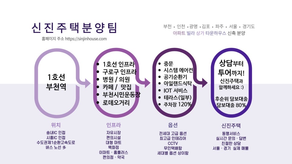 투썸플레이스 부천역로데오점 이미지